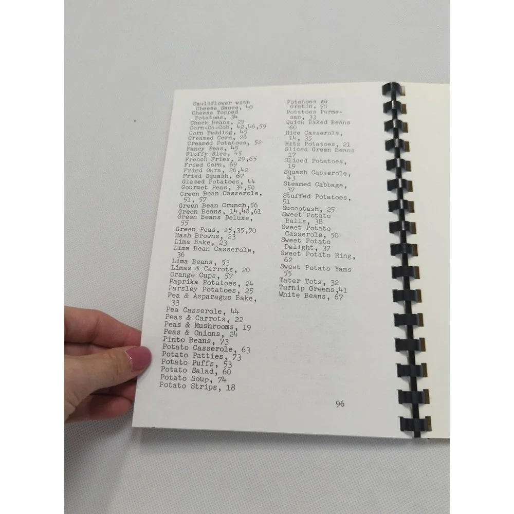 What's For Dinner Pat L.‎ Moser North Carolina Spiral Cookbook Pfafftown?